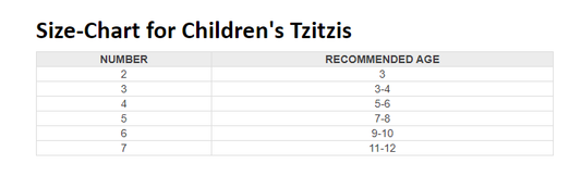 Perf Tzit- Malchus Judaica Undershirt Tzitzis Round Neck- Select Sizes Remaining